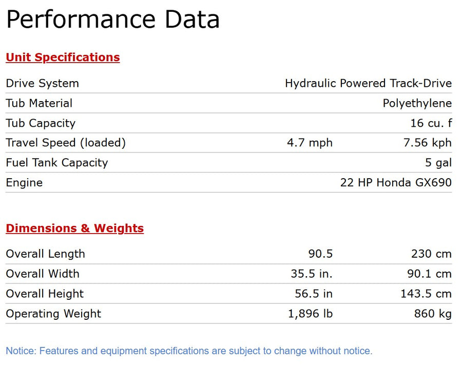 Whiteman WTB-16 Cement Buggy Specifications